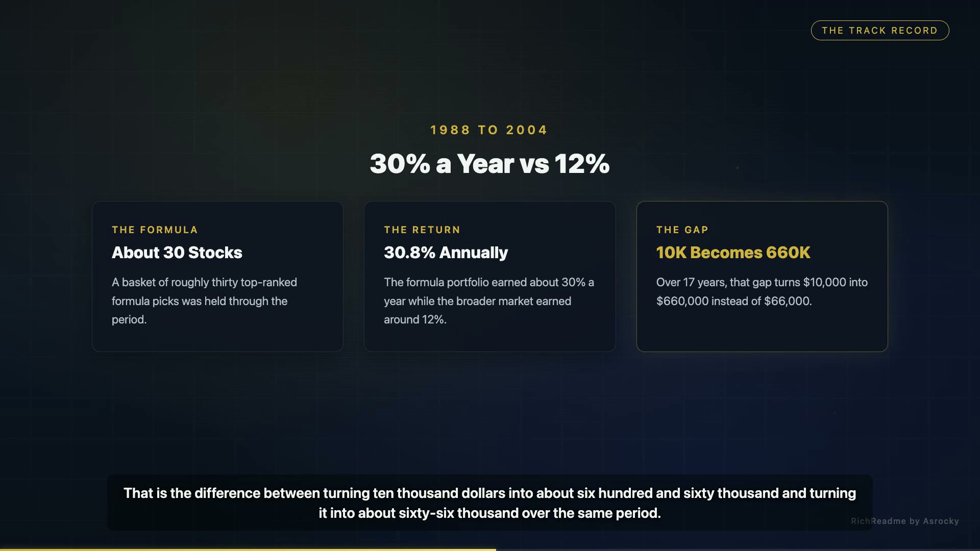 30% a Year vs 12%