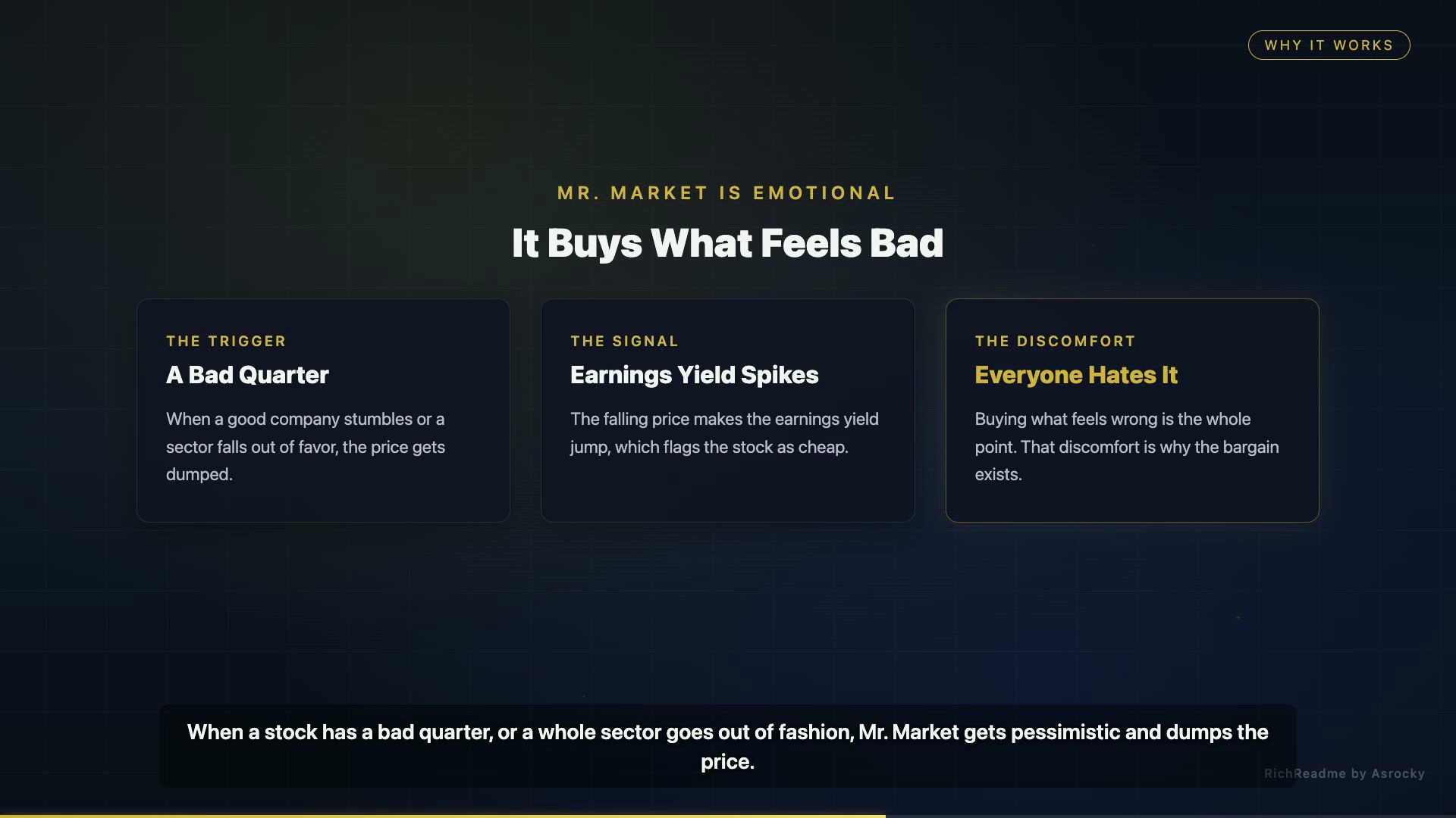 It Buys What Feels Bad