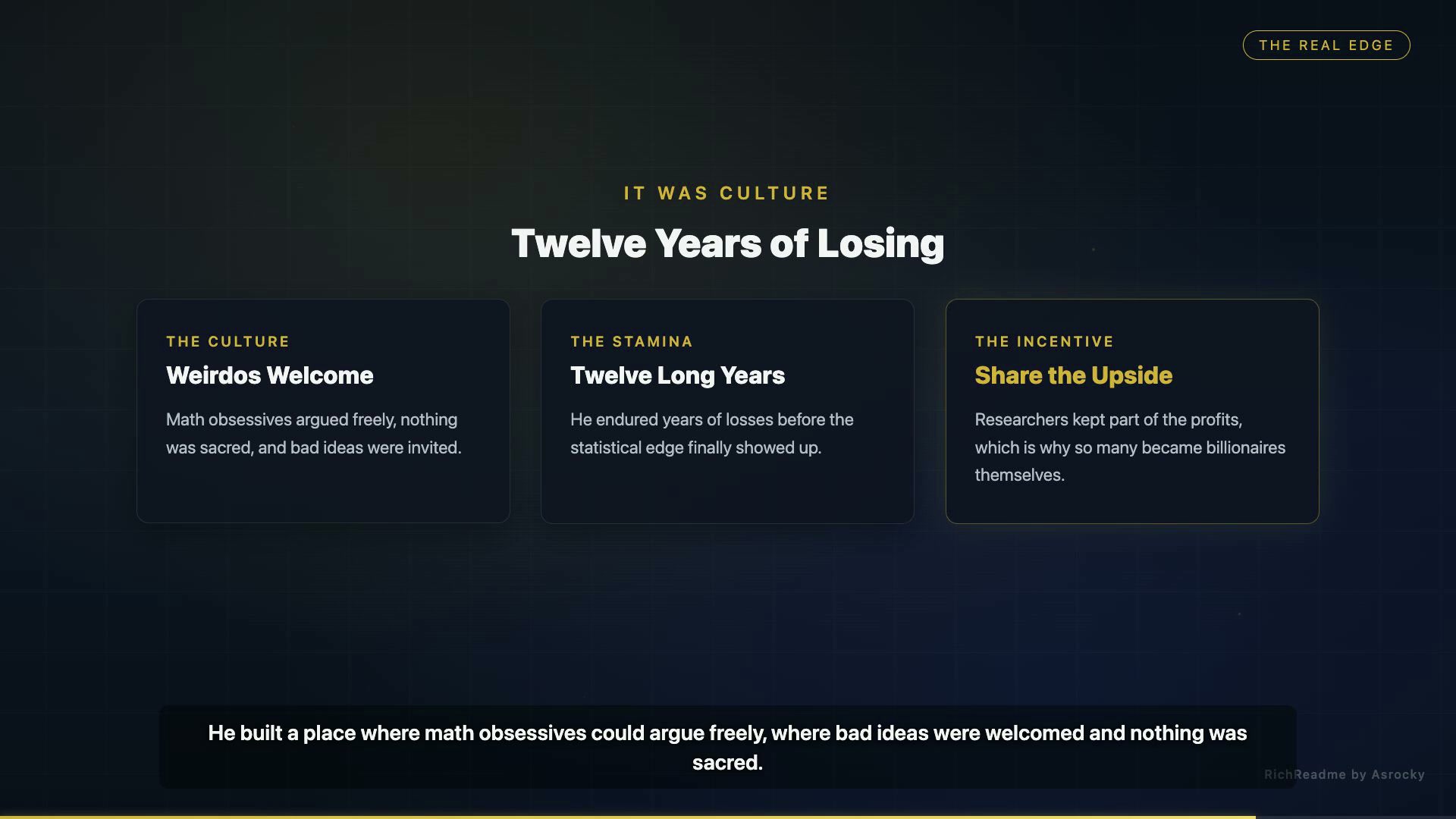 Twelve Years of Losing
