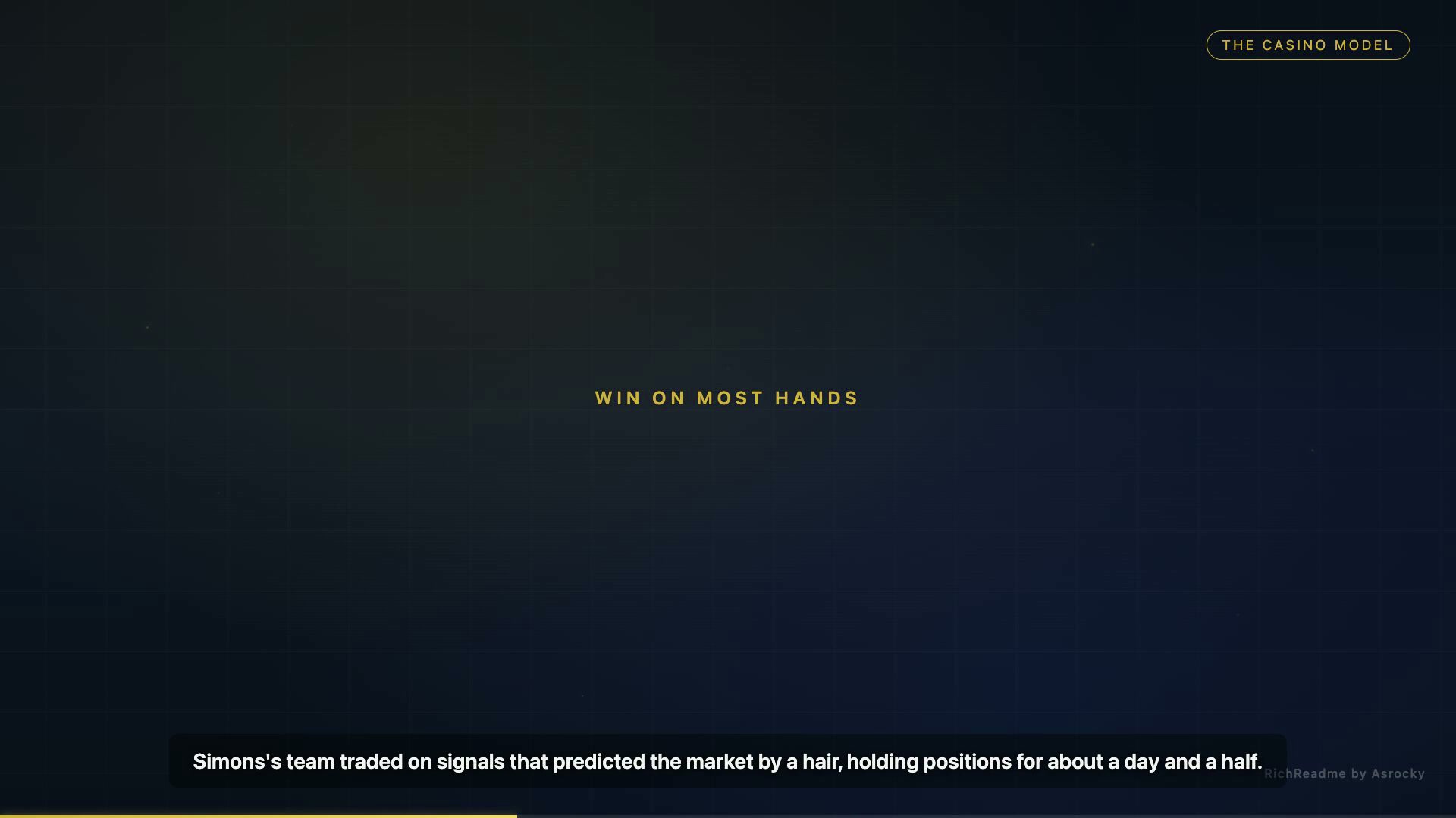 You Don't Need to Win Every Bet