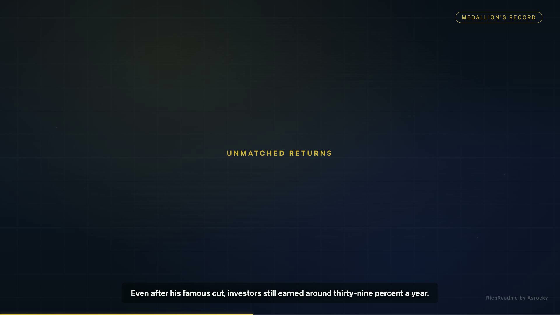66% a Year, Before Fees