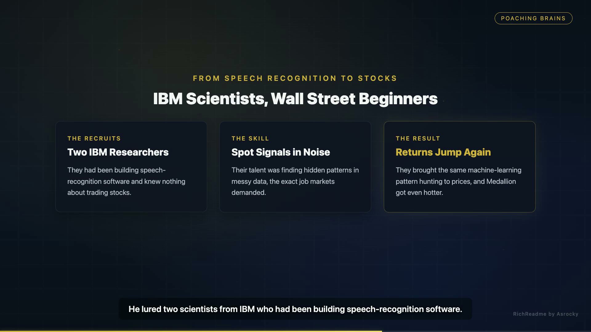 IBM Scientists, Wall Street Beginners