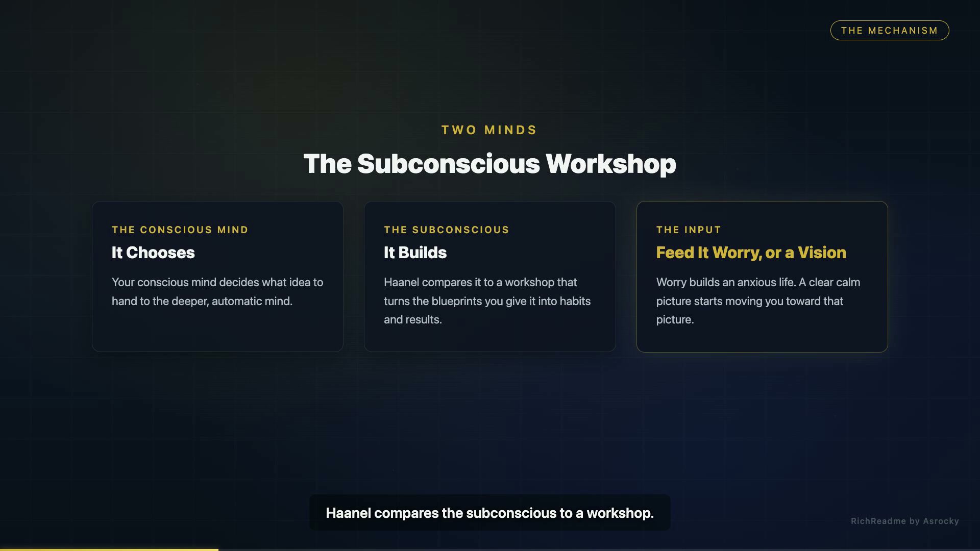 The Subconscious Workshop