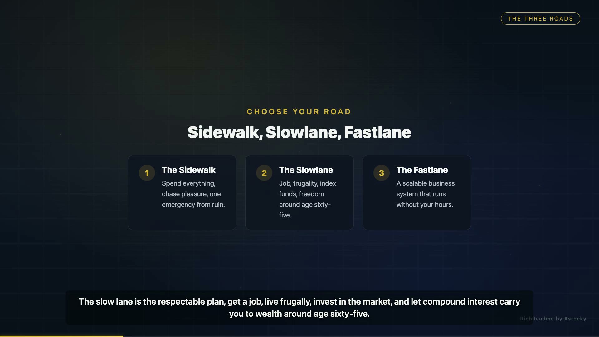 Sidewalk, Slowlane, Fastlane