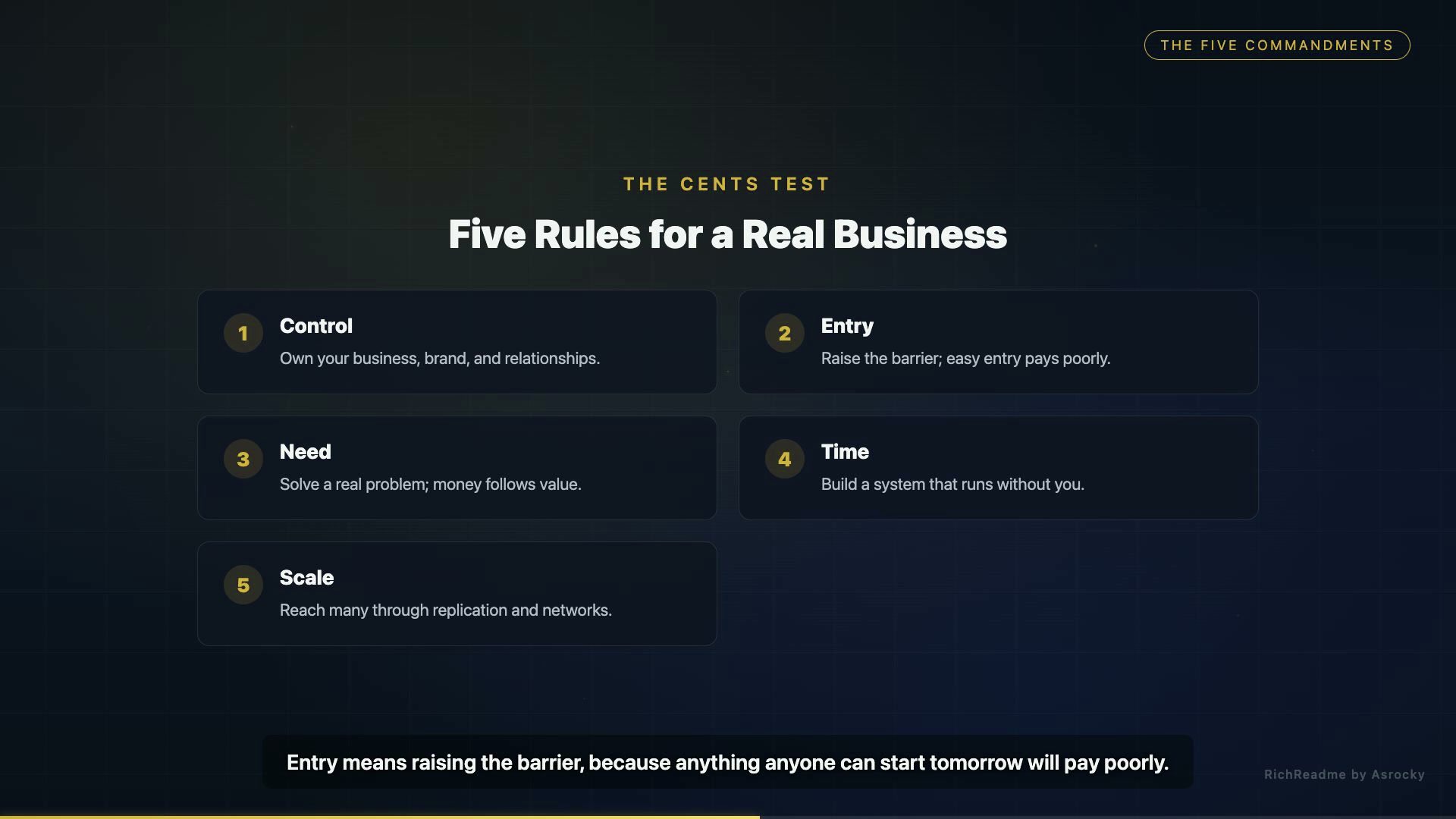 Five Rules for a Real Business