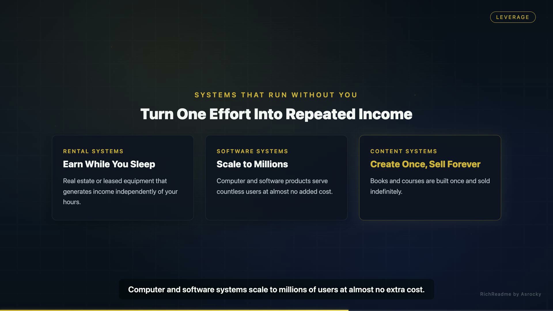 Turn One Effort Into Repeated Income