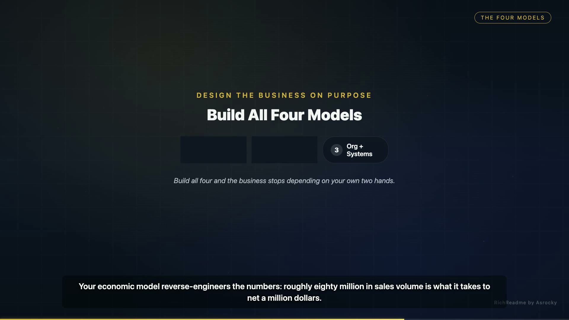 Build All Four Models