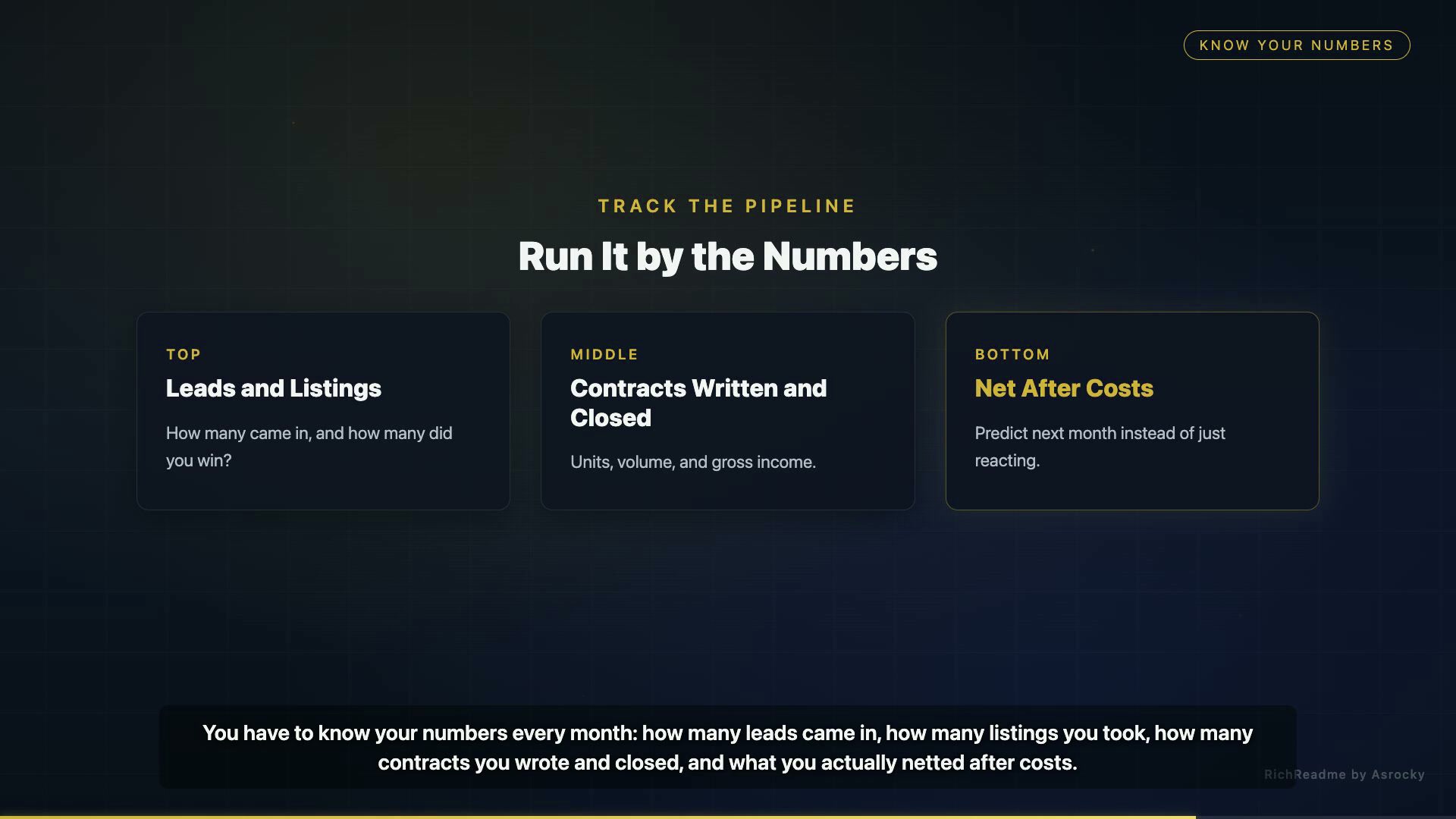 Run It by the Numbers