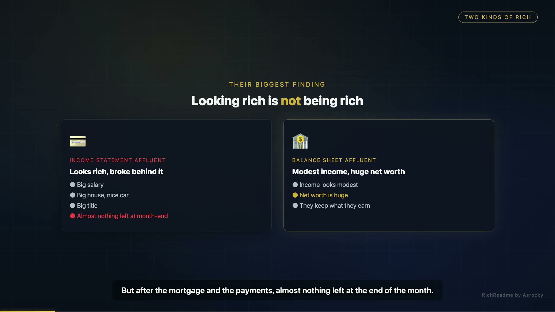 Two Kinds of Rich