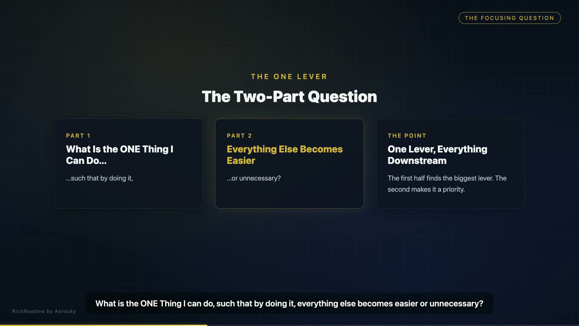The Two-Part Question