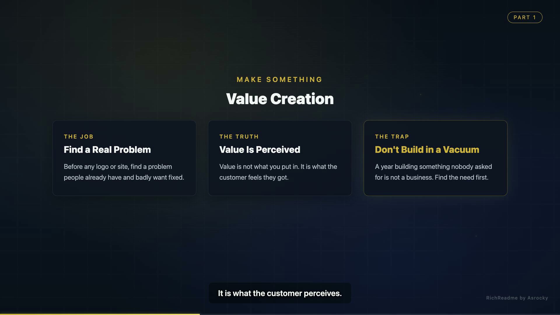 Value Creation
