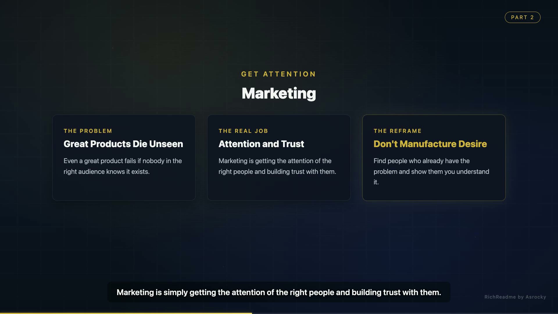 Marketing