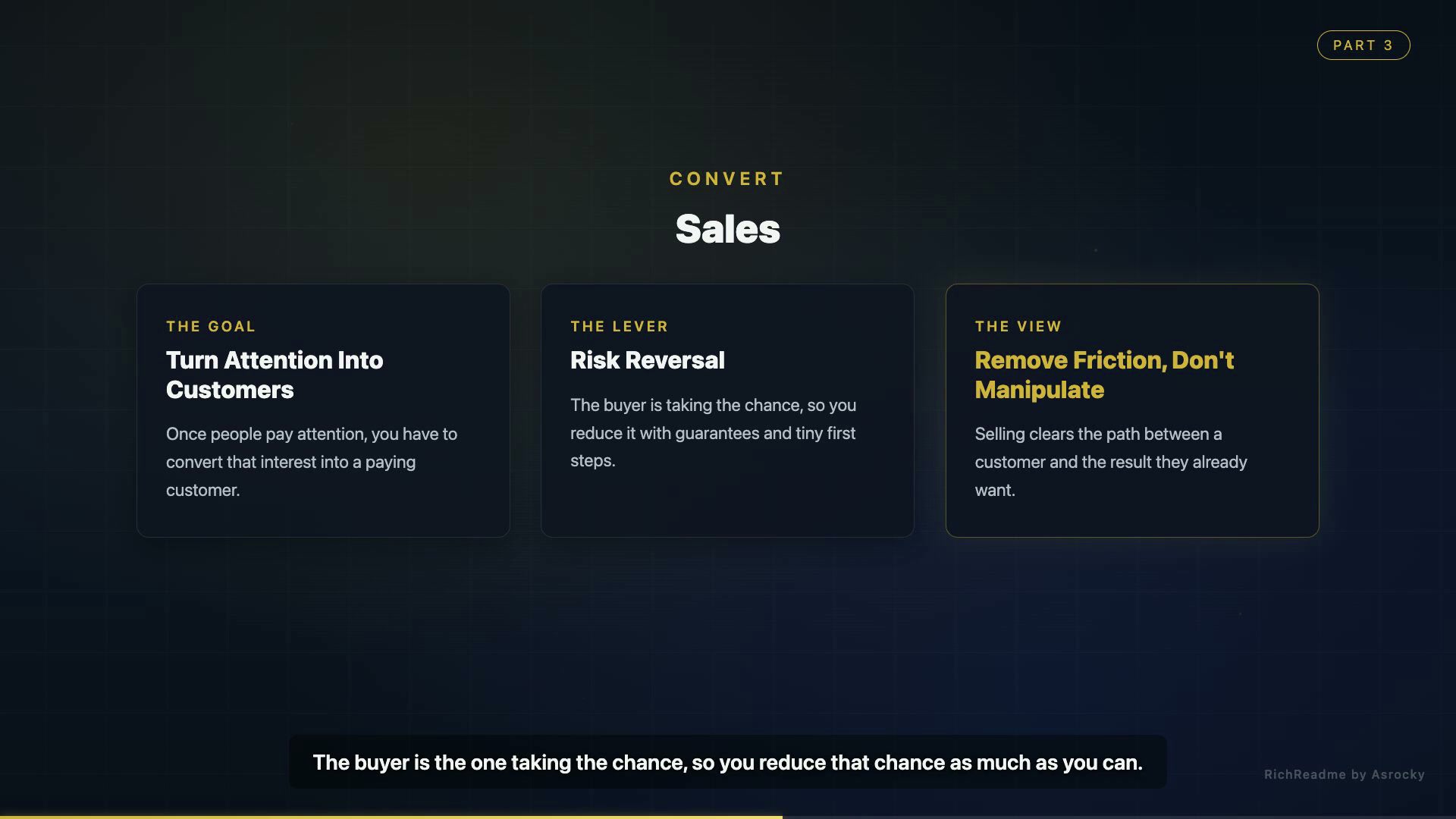Sales