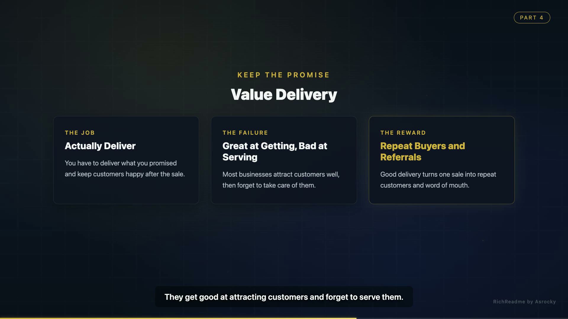 Value Delivery