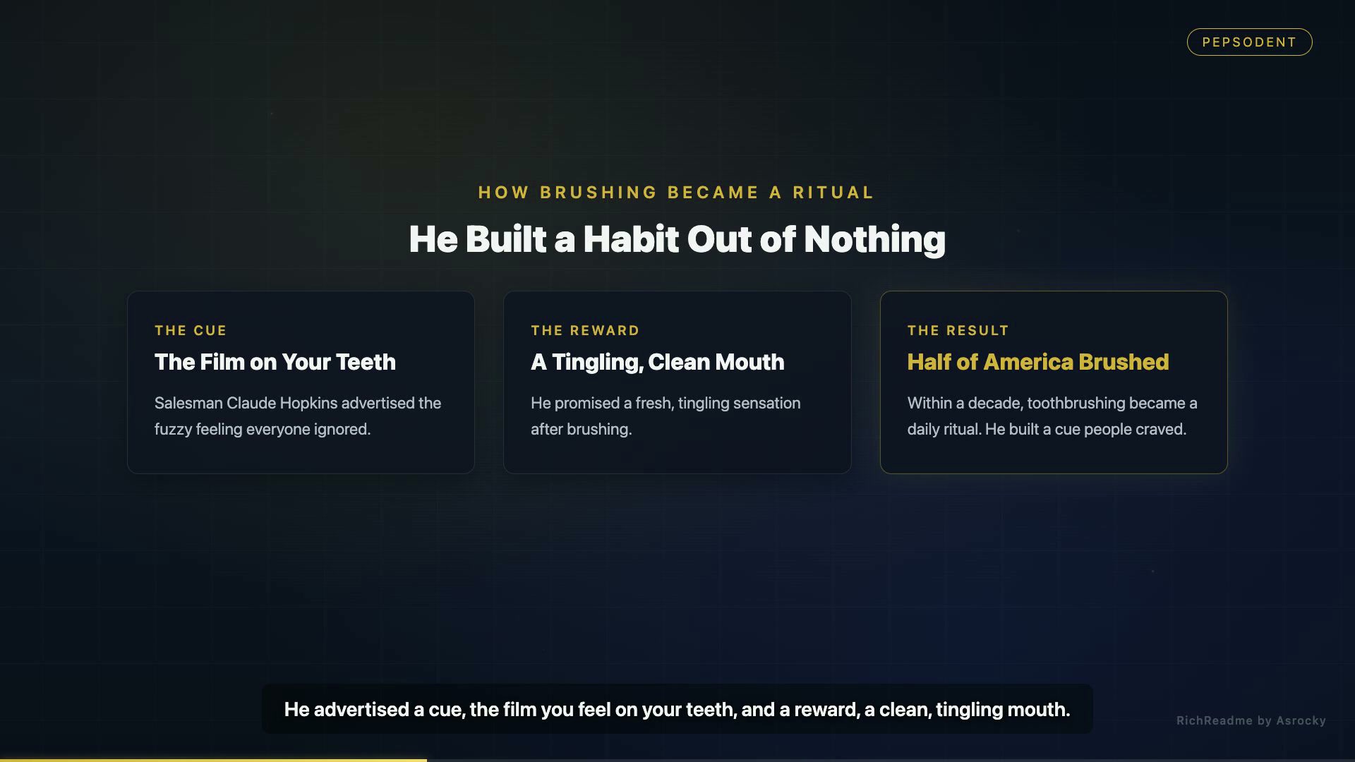 He Built a Habit Out of Nothing