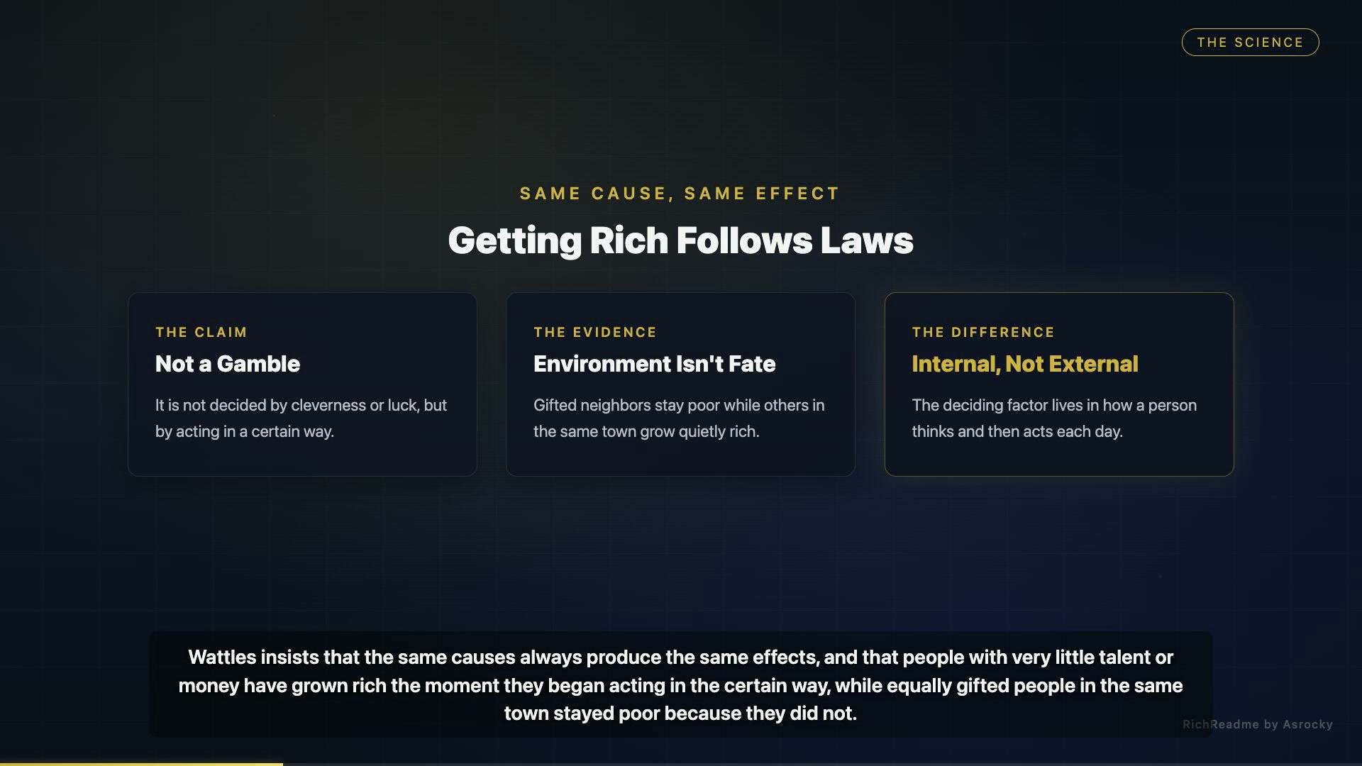 Getting Rich Follows Laws