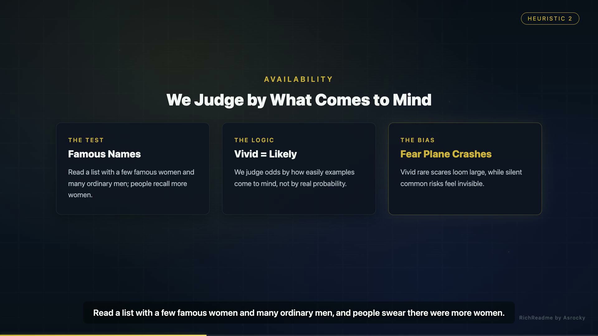 We Judge by What Comes to Mind