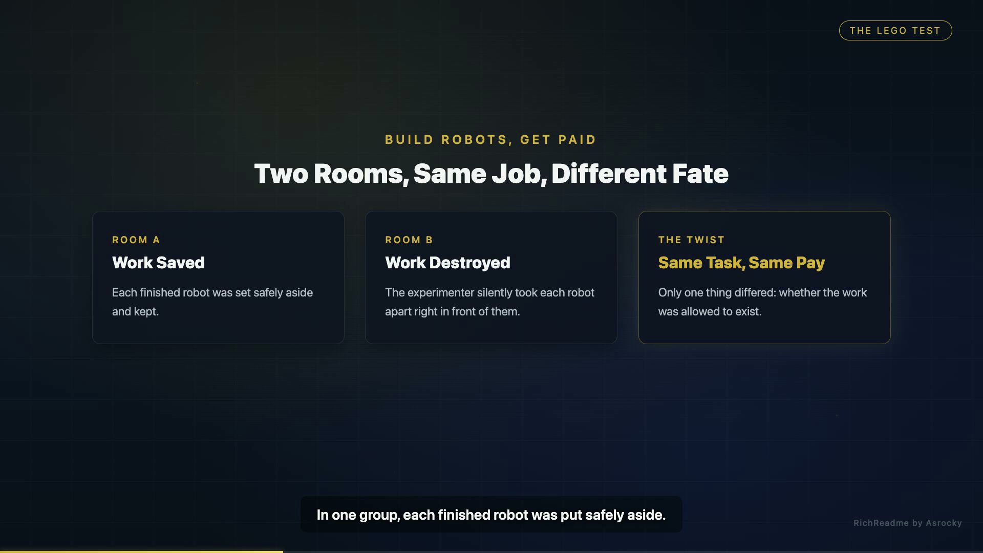 Two Rooms, Same Job, Different Fate