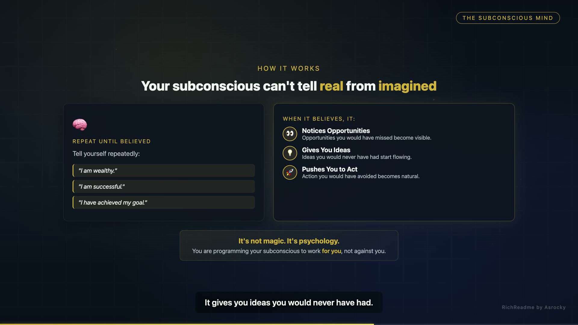 The Subconscious Mind