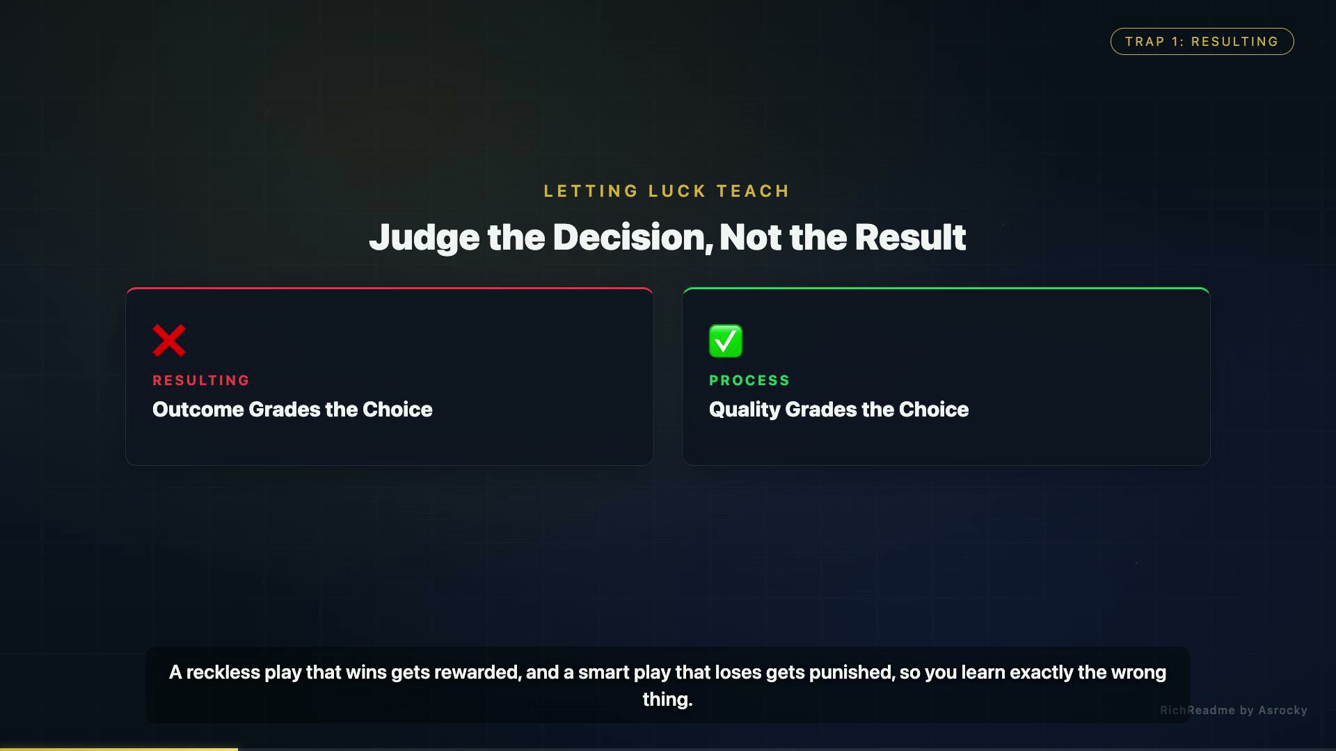 Judge the Decision, Not the Result
