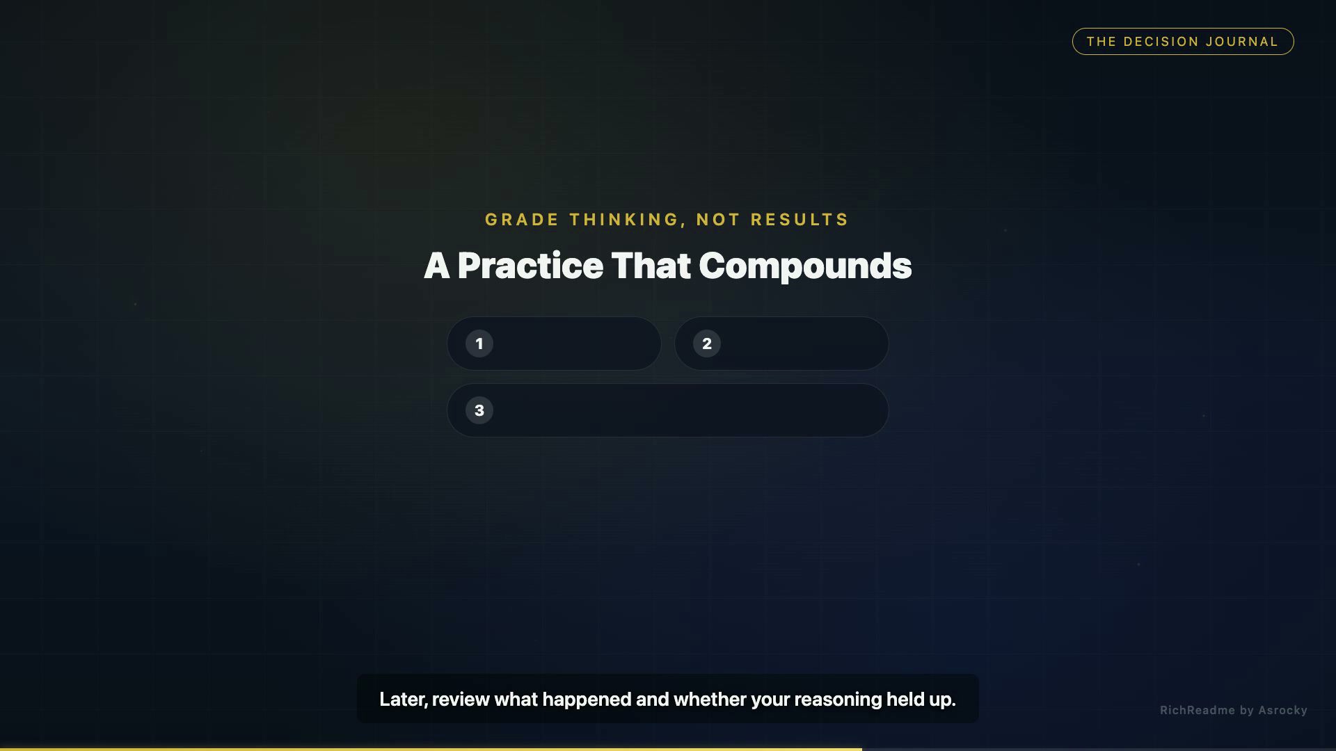 A Practice That Compounds