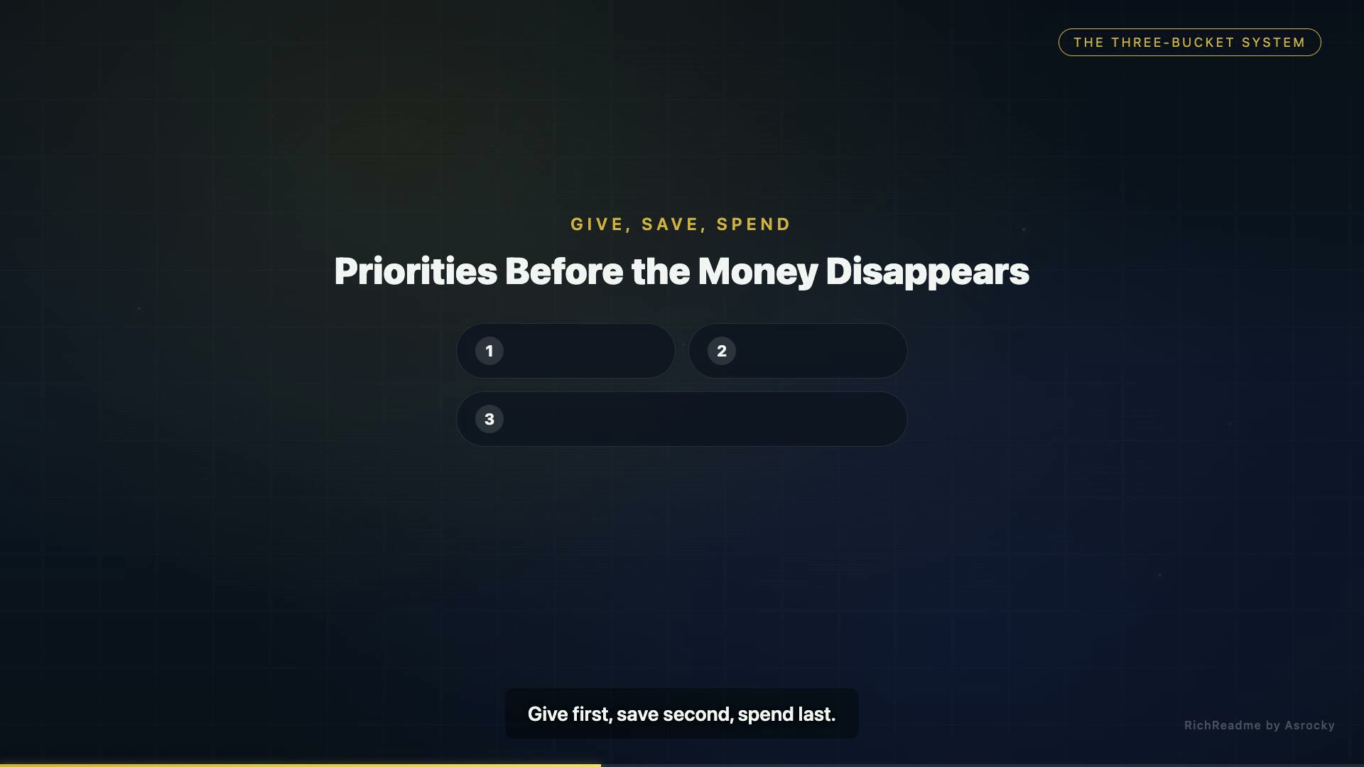 Priorities Before the Money Disappears
