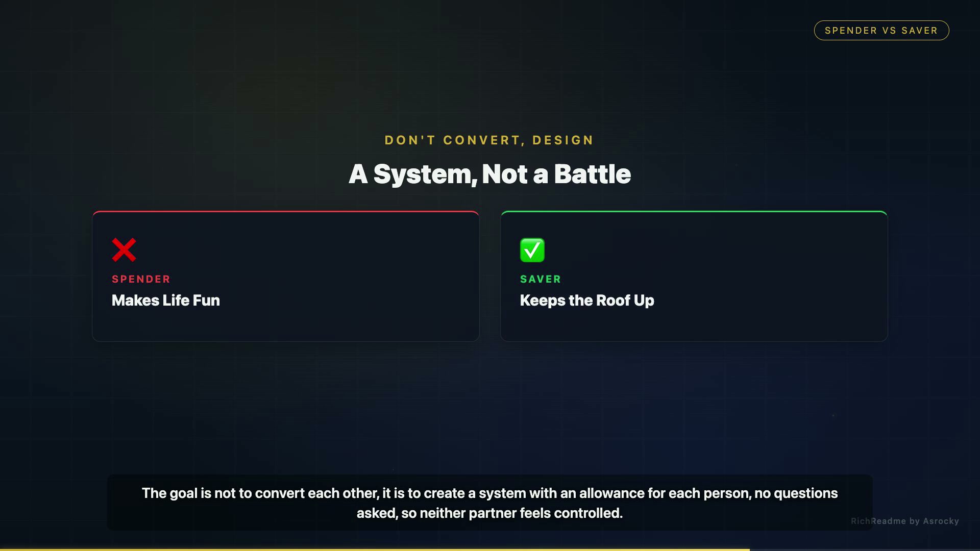 A System, Not a Battle