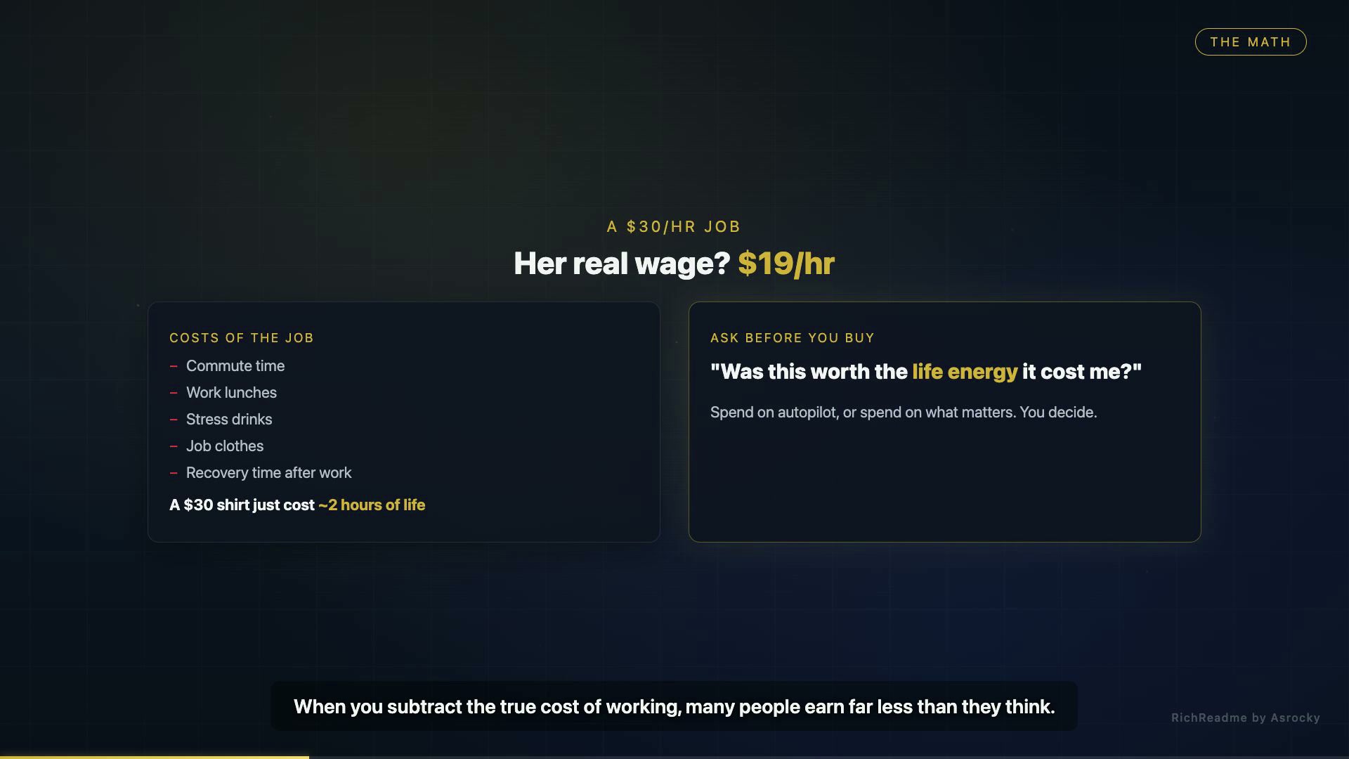 The Math